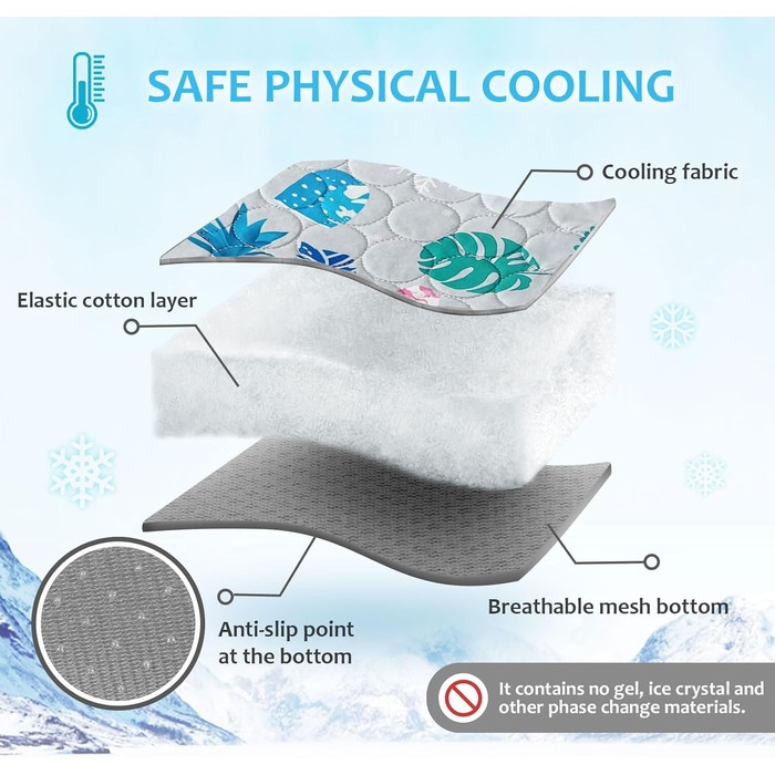 Килимок охолоджуючий для собак NIBESSER, самоохолоджуючий, 40x30 см, сірий (XS)