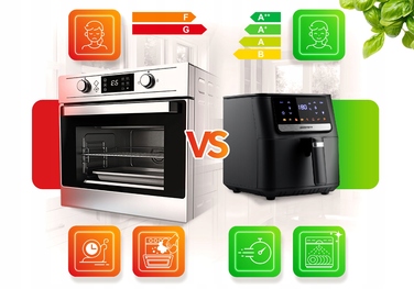 Аерофритюрниця Berdsen 366200, 1700 Вт, 6,5 л