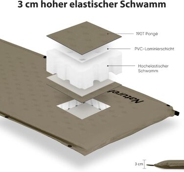 Каремат Naturehike самонадувний з подушкою, комбінований двомісний, ультралегкий, 3 см, армійний зелений, для кемпінгу та подорожей