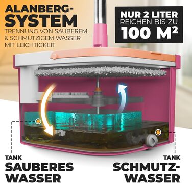 ALANBERG® Mop Set with Bucket – 2-Chamber System for Dirt & Fresh Water Separation – Self-Wringing, Microfiber Mop Pads – Floor Mop for all Floors, Pink