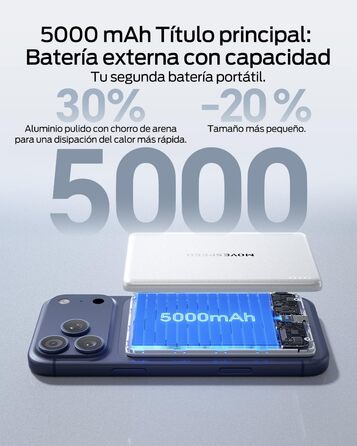 Power Bank Magsafe 5000mAh Slim (Білий перламутр) - Бездротовий магнітний акумулятор для iPhone та Samsung