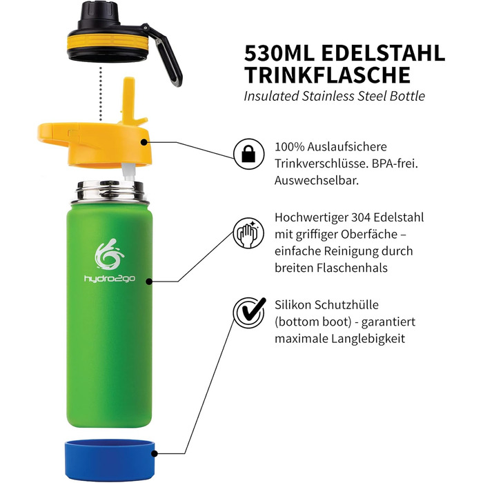 Stainless Steel Kids' Water Bottle - 100% Leak-Proof, BPA-Free with 2 Lids (Straw and Sport Cap) - Thermo Bottle for Kids - 500ml (Lime Green, 500 ml)