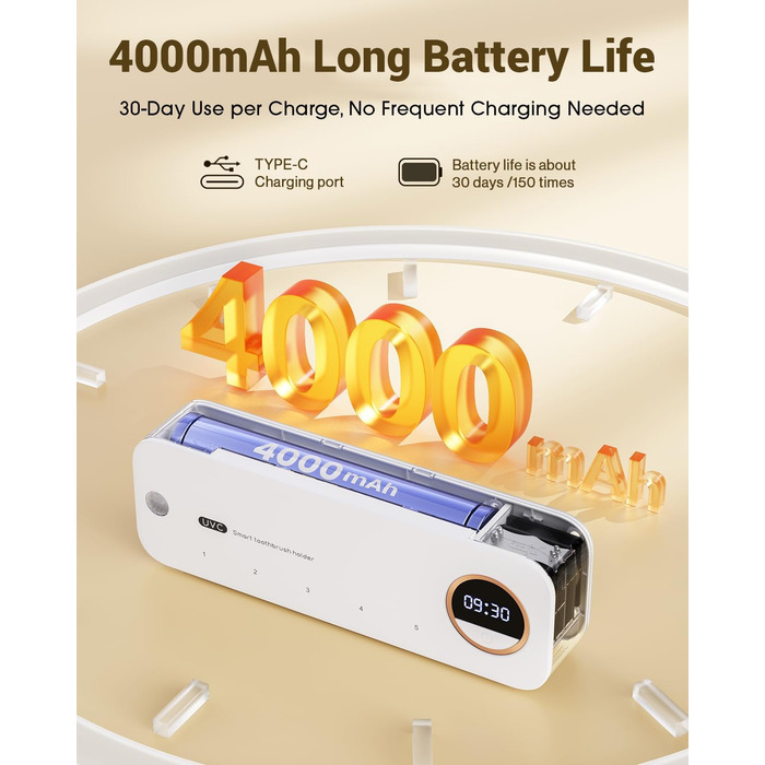 Стерилізатор зубних щіток UV-C та UV-A, настінний тримач з функцією повітряної сушки, для дому та подорожей (білий)