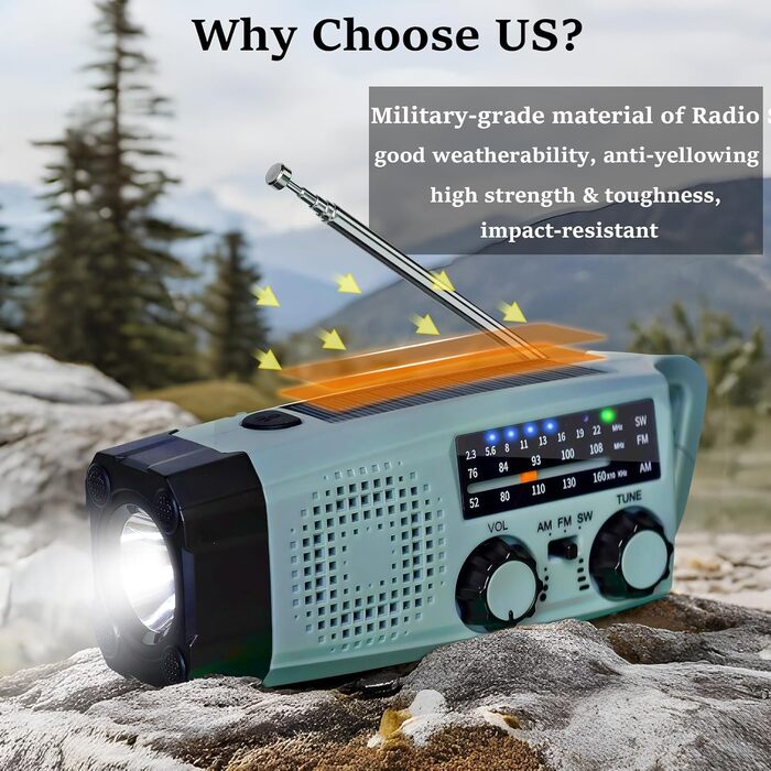 Сонячне радіо 8-в-1 з ліхтариком та USB, FM/AM, метеостанція, аварійне радіо з сонячною панеллю, динамо-механізмом, LED-ліхтариком, сигналом SOS для кемпінгу
