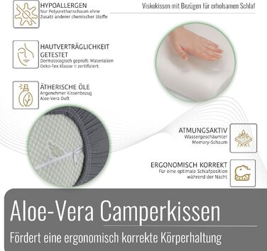 Black Forest Fox Camper Plaid Memory Foam Pillow Set with Orthopedic Neck Support, 1 Aloe Vera Cover & 1 Cotton Pillowcase, Grey | Oeko-TEX (Campovolo-Grey, Aloe-Vera Memory Foam Pillow & Grey Cover 30 x 50)