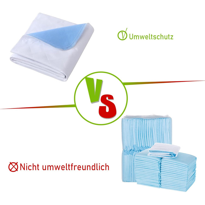 Aimtton 2-Pack Washable Incontinence Pad 86 x 132 cm Absorbent Nonwoven Mattress Cover Waterproof and Washable, Blue-White