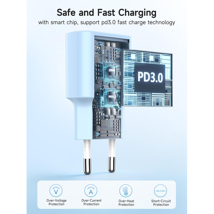 Зарядний пристрій 20W USB-C для iPhone 17/16/15, 2 шт. + Кабель USB-C 2м, PD3.0, блакитний+ліловий