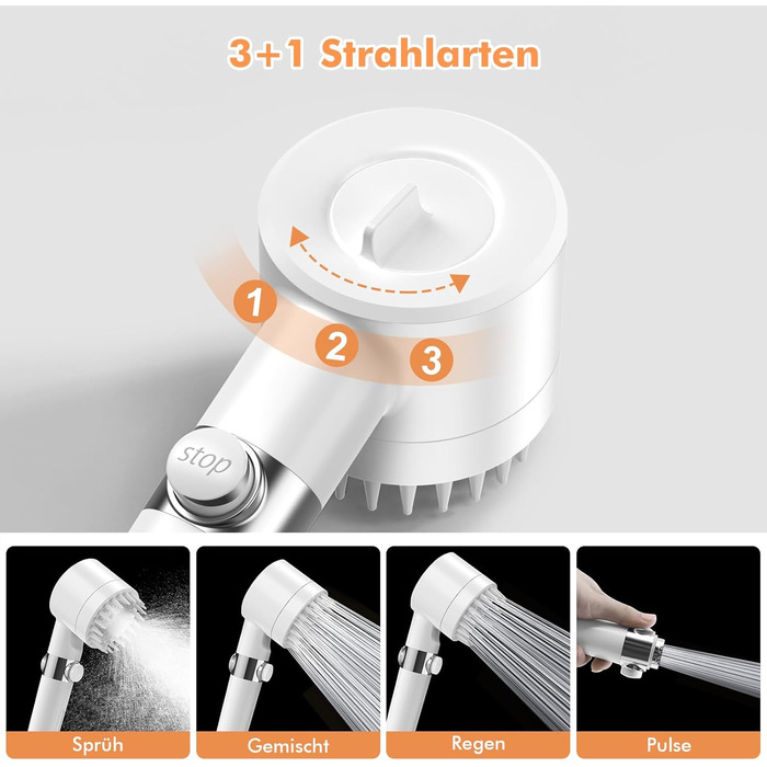 Showerhead with Filter MEKO High-Pressure Hand Shower with 15-Layer Filtration, 1.5M Hose, 3 Spray Patterns, Water-Saving Showerhead for Removing Hard Water, Residual Chlorine, Bacteria, and Heavy Metals (White)