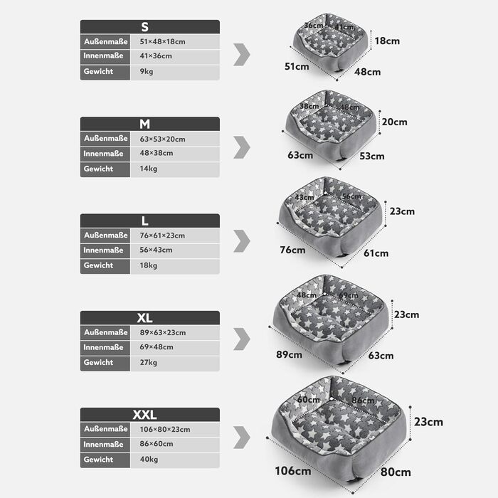 Крісло-лежанка для собак середніх порід FURTIME, кошик для собак, лежанка для собак, м'яка, з неслизьким покриттям, сіра/зірки, L (76x61x23 см)