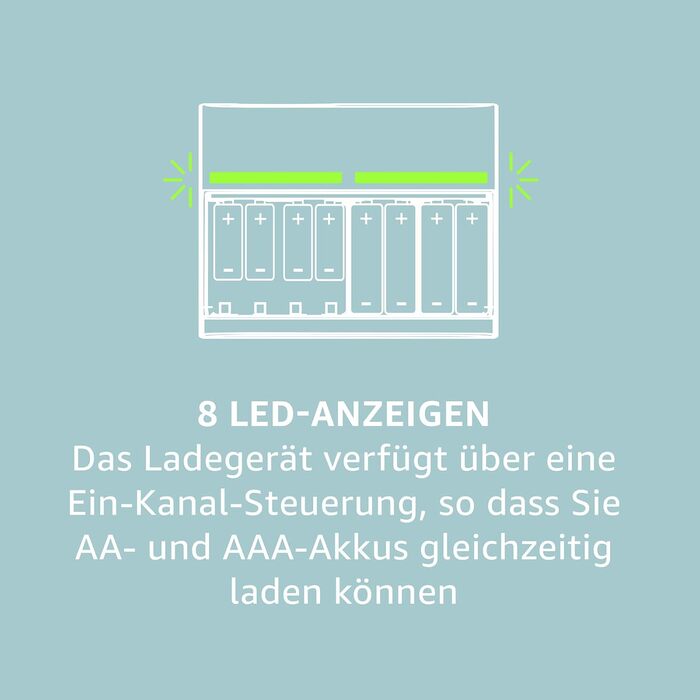 Зарядний пристрій Panasonic eneloop 52063 для акумуляторів Ni-MH AA/AAA (4 шт.)