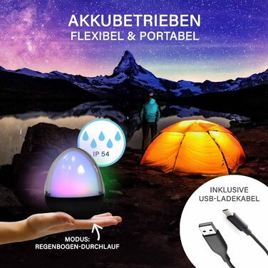 MegaLight LED Night Light Kids RGB Color Changing | Night Light Baby without Swallowing Hazards | Dimmer Night Light with Timer | Touch USB Night Lamp for Children's Room | (Ovo)