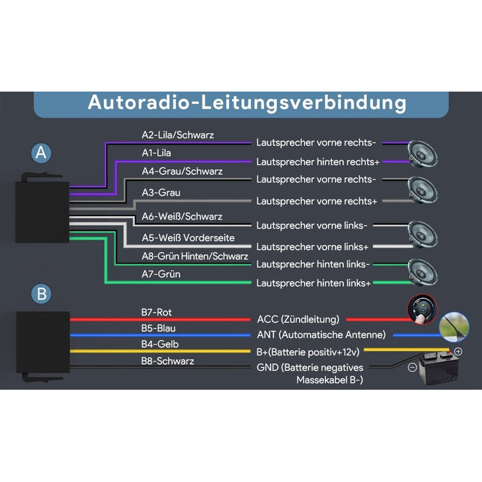 Автомобільна магнітола Wistrue 1DIN з Bluetooth, RDS, FM/AM, USB, AUX, SD, MP3, підсвічування 7 кольорів, для iOS та Android