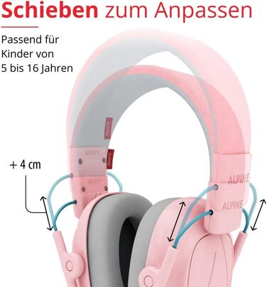 Дитячі навушники шумозахисту Alpine Muffy – комфортний захист вух для дітей до 16 років, рожеві