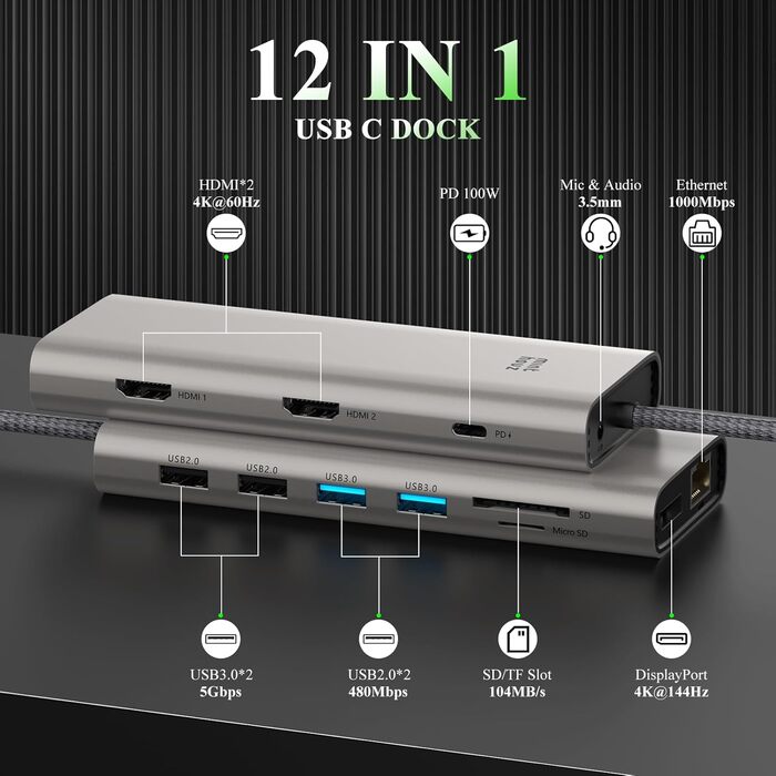 Док-станція Minthouz USB-C для HP, Lenovo, Dell: 12-в-1, 4xUSB, 8K@30Hz/4K@144Hz, 100W PD, Thunderbolt 3/4, 2.5G LAN, SD/TF, 3.5mm, для ноутбуків (Dual HDMI+DP)