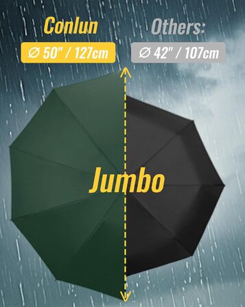 Чоловічий складаний парасоль від дощу Conlun Kompakter – штормостійкий, автоматичний, 127 см, чорний