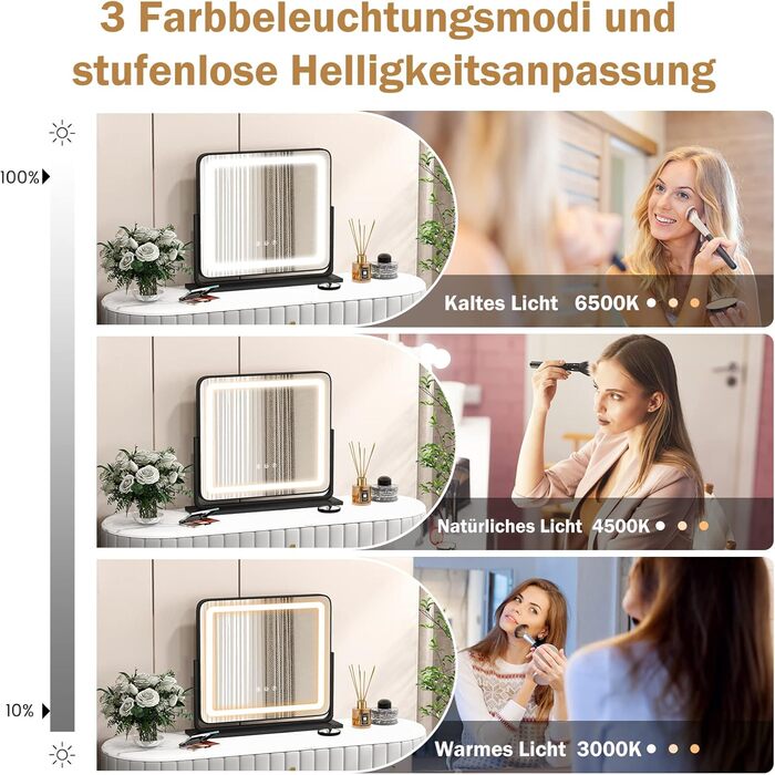 Дзеркало для макіяжу COSTWAY з підсвіткою, 3 режими світла, 5X збільшення, сенсорне керування, поворотне на 360°, 56x48 см