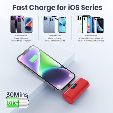 Портативний зарядний акумулятор Mini Powerbank 5200mAh з LCD-дисплеєм для iPhone та інших пристроїв (червоний)