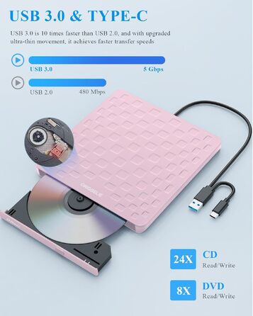 Зовнішній DVD-привід ORIGBELIE: CD/DVD-бредер з 4 USB та 2 TF/SD слотами, ультратонкий оптичний накопичувач для ноутбука, PC, Mac, Windows 11/10/8/7, Linux