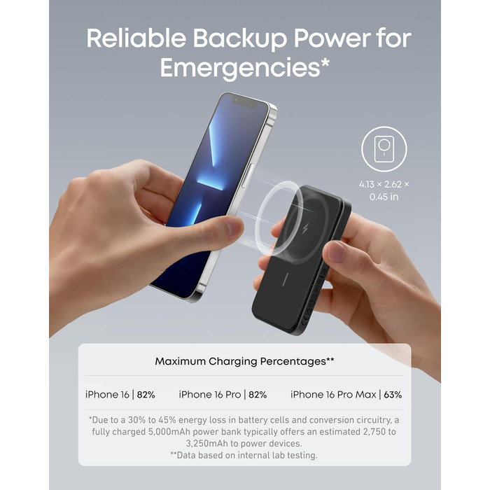 Anker MagGo 5000mAh Powerbank з магнітним з'єднанням (iPhone 13/12), чорний