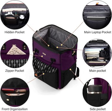 Жіночий рюкзак для ноутбука 15.6