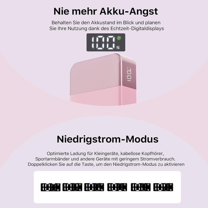 Power Bank NOBIS 20000mAh 65W USB-C/USB-A, швидка зарядка PD/QC, дисплей - Рожевий