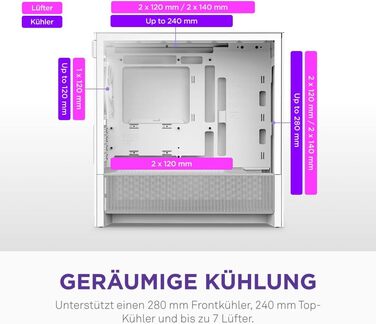 NZXT H3 – Корпус для ПК Micro-ATX з оптимізованим повітряним потоком, 120мм вентилятор, підтримка Full-Size GPU, радіатори 280мм/240мм (білий, Flow)