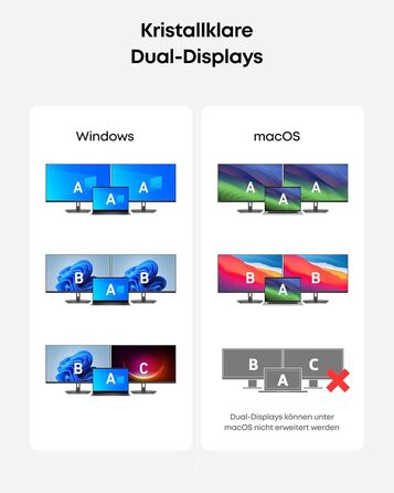 Хаб USB-C Anker 565 11-в-1: Док-станція з USB-A, HDMI 4K, DisplayPort, PD 85W, Ethernet, microSD, SD, для MacBook Pro та інших