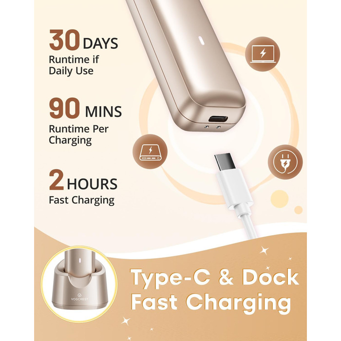 Електричний триммер для бікіні VG VOGCREST: безболісний жіночий депілятор для тіла, для рук, ніг, зони бікіні (рожеве золото)