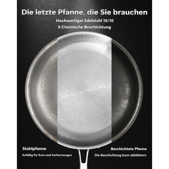 Сковорода з нержавіючої сталі Edelstahl 30 см з кришкою, індукційна, для всіх типів плит, 18/10, до 250°C, швидке нагрівання