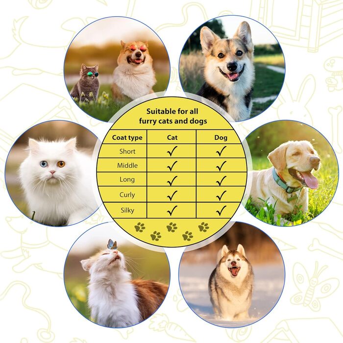 Бурштина для догляду за тваринами 2-в-1: щітка та гребінь для собак та котів, самоочисна, жовта