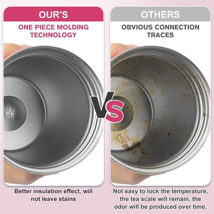 Термокружка для кави з кришкою 380мл, з подвійними стінками, з нержавіючої сталі, для гарячих та холодних напоїв (Рожевий)