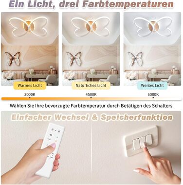 LED Ceiling Light for Kids' Room Lamp Ceiling, Dimmable Kids' Room Ceiling Lamp with Remote Control, 32W Kids' Room Ceiling Light Cloud for Living Room, Bedroom (48cm, Warm White Dimmable)