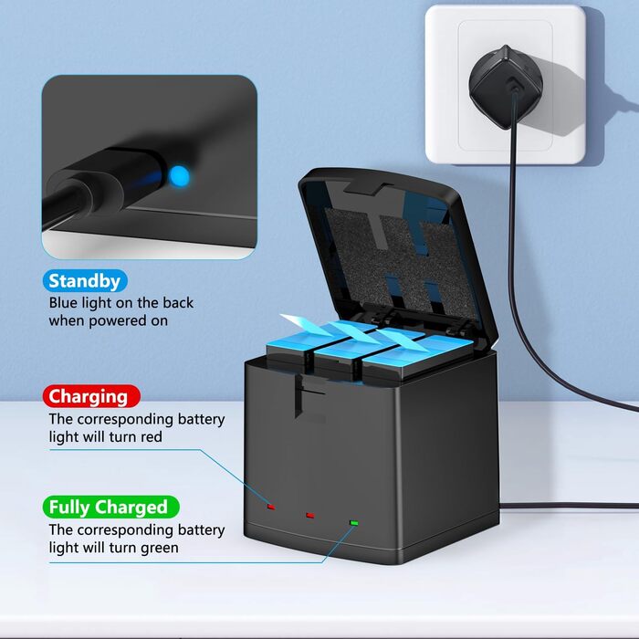 Зарядний пристрій Melasta для GoPro Hero 12/11/10/9 серії (3 акумулятори + 1 зарядний пристрій)