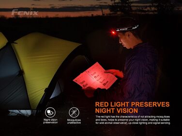 FENIX Hm70r Rechargeable 21700 Powered Headlamp with Neutral White and Red LEDs