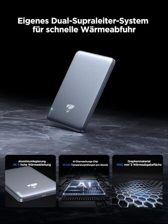 Power Bank MagSafe 5000mAh з бездротовою зарядкою 15W та USB-C, 20W PD, Gray - для iPhone, AirPods