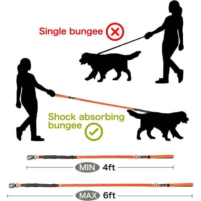 Міцна тактична повідка для собак з карабіном швидкого закриття та світловідбиваючими нитками, 1,2-1,8 м Power-Stretch повідка для середніх та великих собак (Помаранчевий та Чорний)