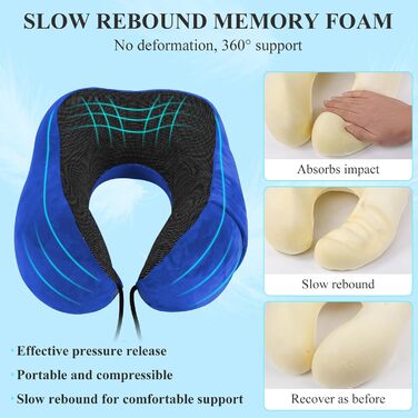 Подушка для шиї у вигляді звірка Memory Foam для подорожей на літаку/автомобілі, з чохлом, берушами та маскою для сну (Блакитна)