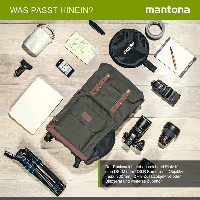 Рюкзак для фотоапарата Mantona Luis Green