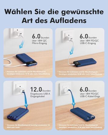 Power Bank Charmast 20000mAh з LED-дисплеєм та 4 кабелями, 22.5W, USB C PD3.0 QC4.0, 6 виходів, сумісний з iPhone та Samsung