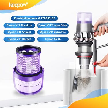 Фільтр HEPA для пилососа Dyson V11/V15 (2 шт) - KEEPOW, сумісний з SV14, SV17, SV22