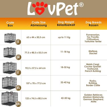 Складана переносна клітка для собак з підкладкою з флісу та мискою. Переноска для собак з 2 дверцятами, 92,5 x 57,5 x 64 см, чорна
