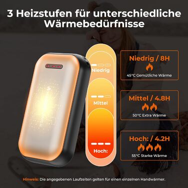 Електричний гріє для рук 2 шт. – 6000mAh, магнітний, USB-C, 3 рівні нагріву до 55°C, для активного відпочинку, кемпінгу, гольфу, синдром Рейно