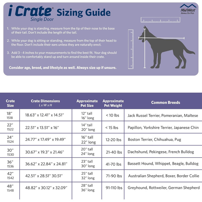 Кія для собак Midwest Homes iCrate Modell 1536DDU, чорний, 90 см, з одною дверцятами, піддон, захист від подряпин, роздільник, патентні функції