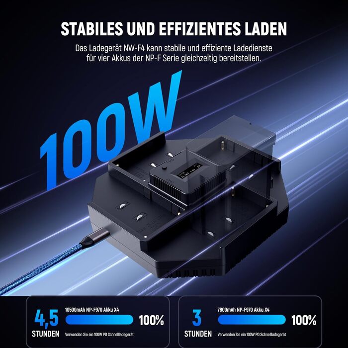 Зарядний пристрій NEEWER NP-F970 з 4 каналами для акумуляторів NP-F550/NP-F750, 100W PD, OLED дисплей, USB-C кабель