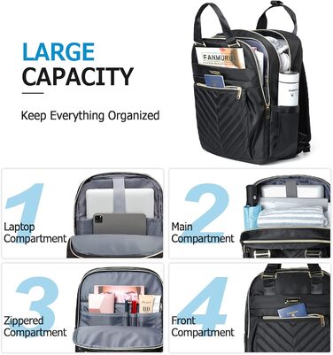 Жіночий рюкзак для ноутбука 15.6