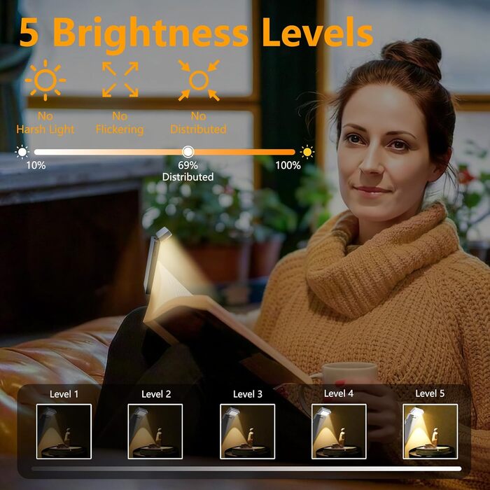 Клема-лампа для читання, акумуляторна, 3 режими температури кольору, USB, гнучка 360°, для книг, ідеальна для читачів та дітей (#6 Чорний)