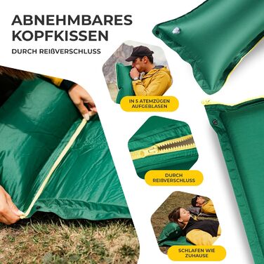 Isomatte самонадувна The Future Air Bender Comfort 5см, сіра, для кемпінгу та відпочинку на природі