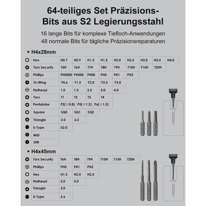 Міні-шуруповерт STREBITO 70-в-1: комплект з 64 бітами, 5 режимів крутного моменту, LED-підсвічуванням, сірий