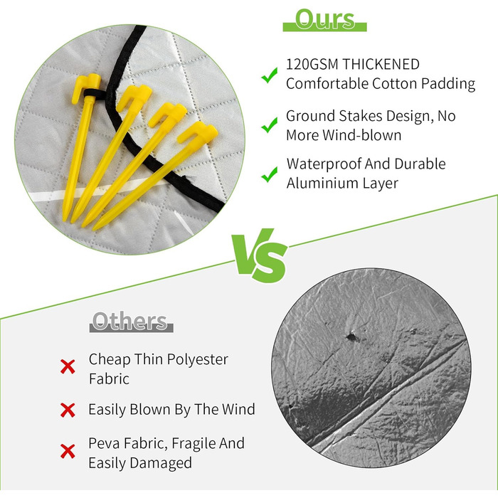 Пікнікова ковдра Aptliton 200x200 см, велика водонепроникна, з 4 кілочками, для кемпінгу, парку, саду, пляжу, машинного прання, складна, сірий молочай