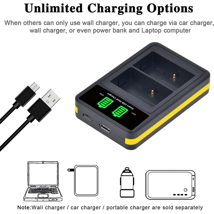 Акумулятор DuraPro 2X BP-511A BP-511 для Canon EOS 5D, 10D, 20D, 30D, 40D, 50D, 300D, D30, D60, Rebel, PowerShot G1, G2, G3, G5, G6, Pro 1, Pro 90, 90IS + LCD-Dual-USB-зарядний пристрій